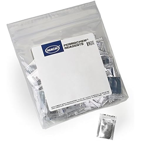 Hach Company feature image