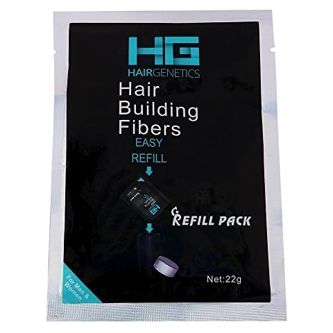 Hair Genetics feature image