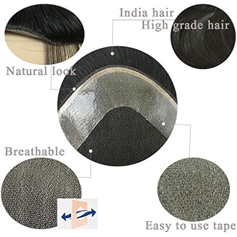 Hair Notion thumbnail