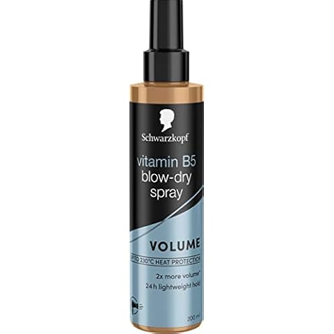 Hair Sprays for Dry Hair