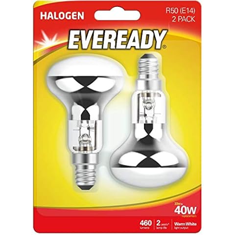 Halogen feature image