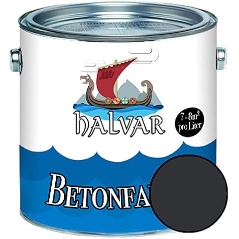 Halvar feature image