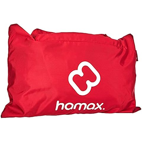 HAMAX thumbnail