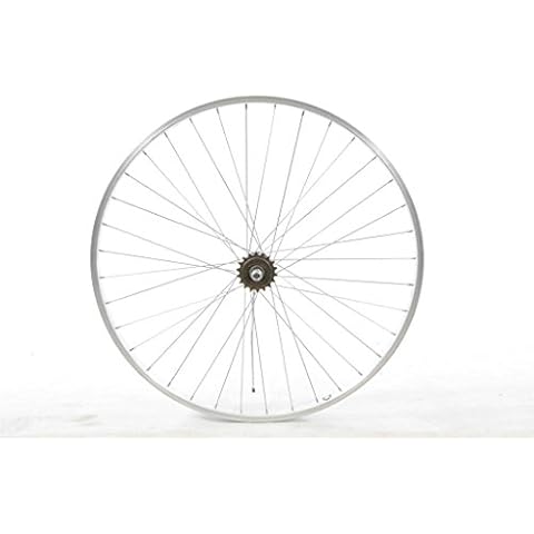 HAND BUILT WHEELS feature image