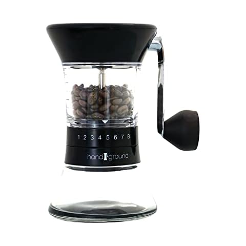 Handground feature image