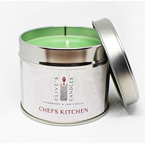 Handmade Candles feature image