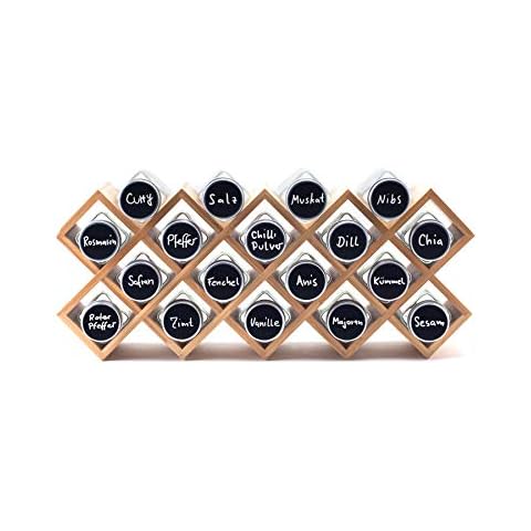 Hanseküche feature image