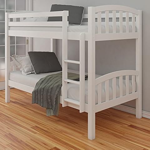 Happybeds feature image