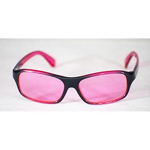 Happyeye feature image