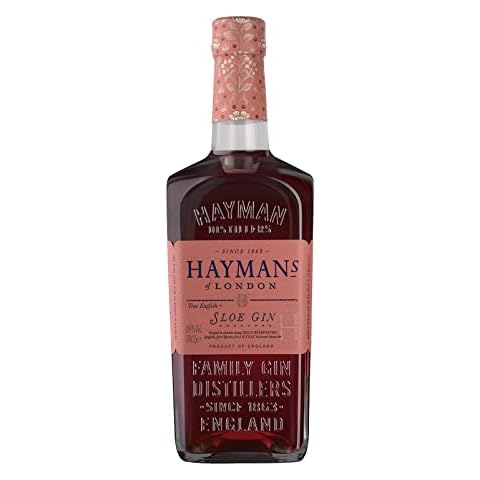 Haymans feature image