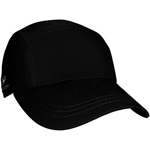 Headsweats feature image