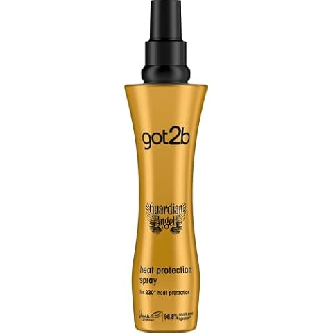 Heat Protection Hair Sprays