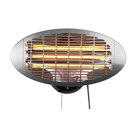 Heatlab feature image
