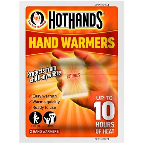 Heatmax feature image
