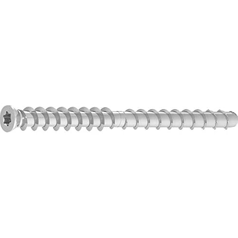 Heco feature image