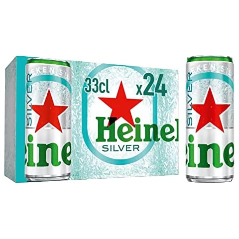 Heineken feature image