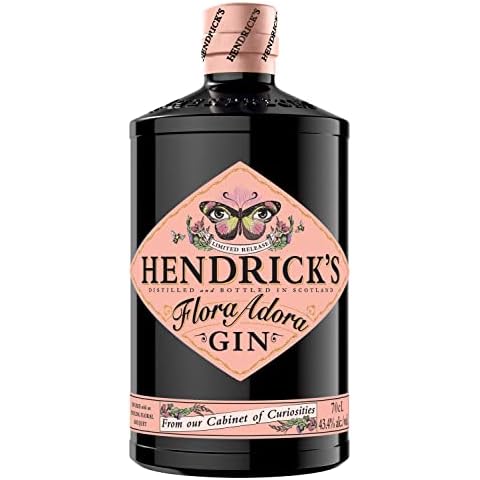 Hendrick's feature image