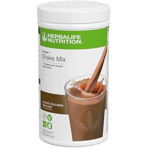 Herbalife feature image