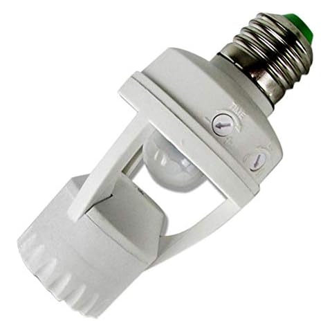 Hgfter feature image