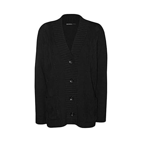 High Street Fashion feature image