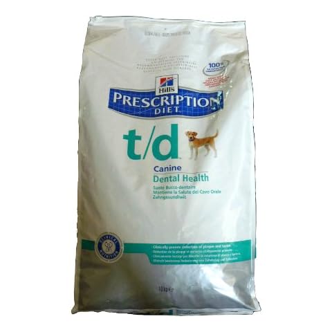 Hill's Pet Nutrition Ltd feature image