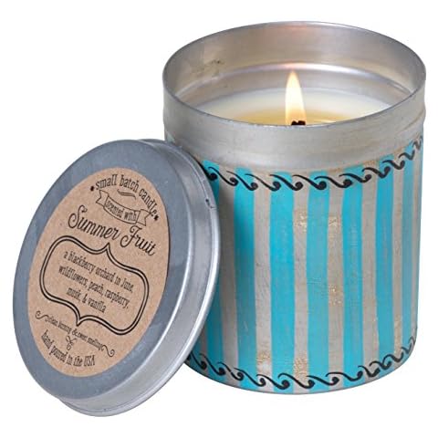 Himalayan Candles feature image