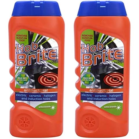 Hob Brite feature image