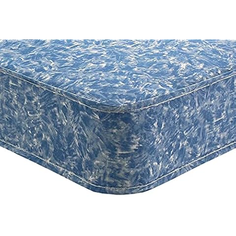 Home Furnishings UK feature image