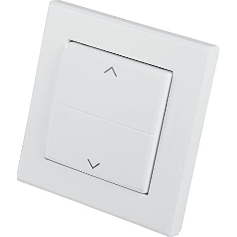 Homematic IP feature image