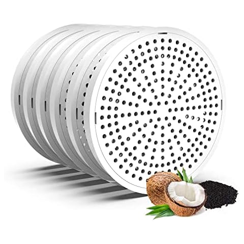 HoneyGuaridan feature image