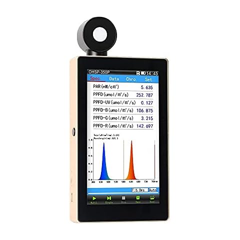 Hopoocolor feature image