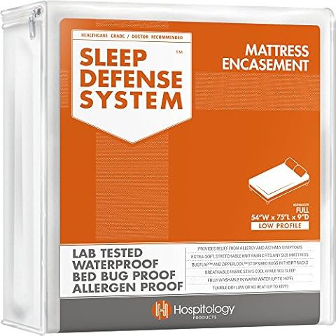 HOSPITOLOGY PRODUCTS feature image