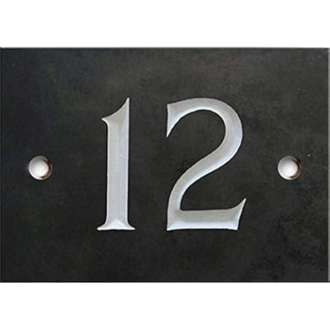 House Signs And Numbers feature image
