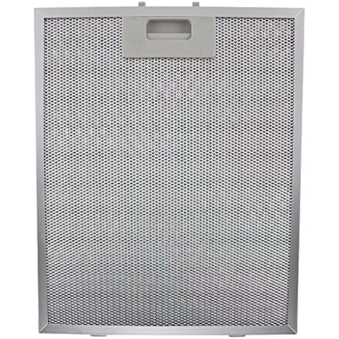 Howdens Lamona feature image