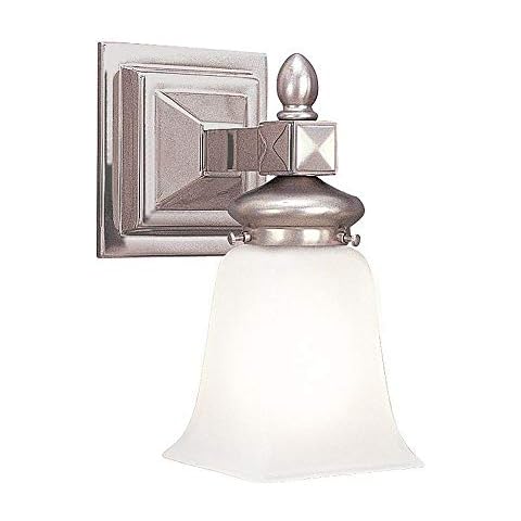 Hudson Valley Lighting feature image