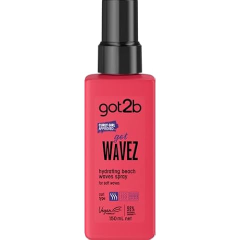 Hydrating Hair Sprays
