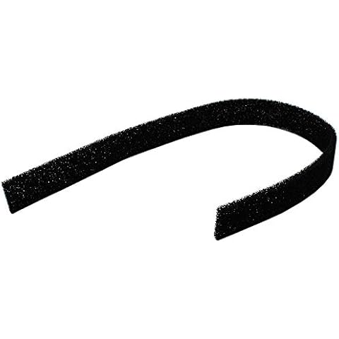 I-Sells feature image