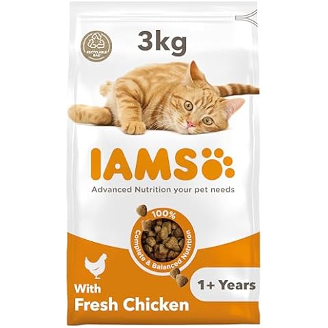 IAMS Cat Food