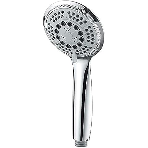 Ibergrif Electric Showers