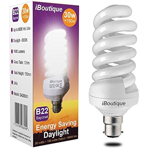 iBoutique feature image