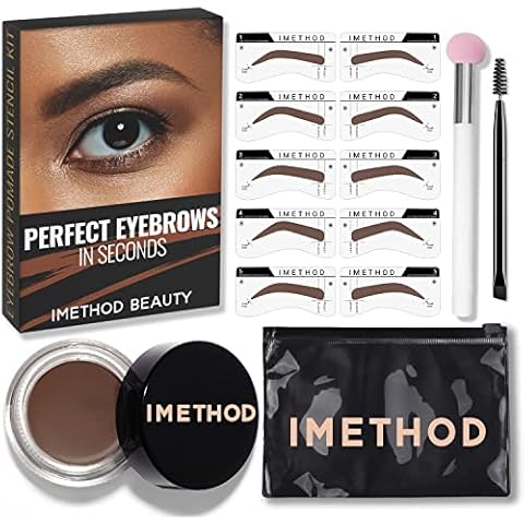 iMethod feature image