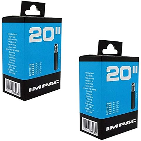 Impac feature image