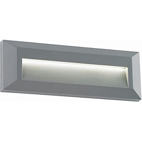 Indirect Outdoor Wall Lights