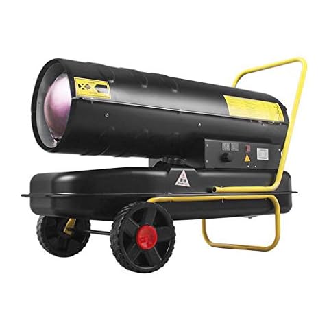 Industrial Heater feature image