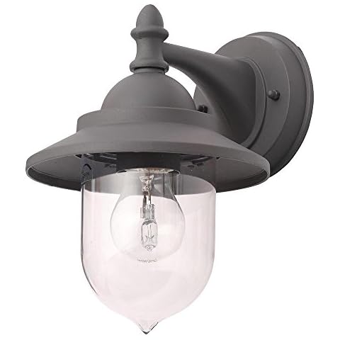 Industrial Outdoor Wall Lights