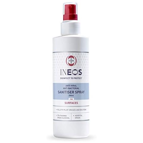 INEOS Hygienics thumbnail