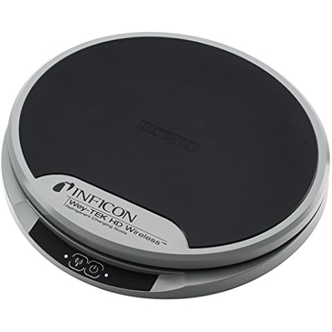 Inficon feature image