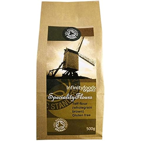 Infinity Foods feature image