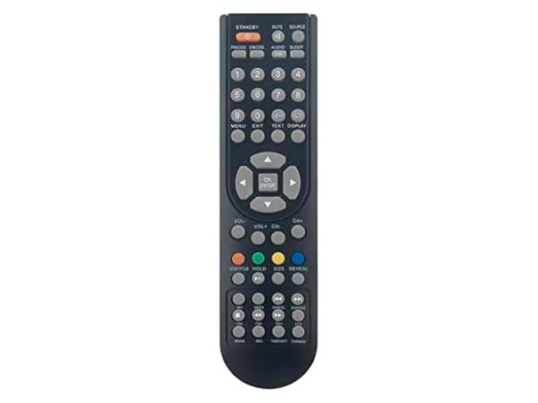 Top 10 Best Infrared TV Remote Controls in 2024 - FindThisBest (UK)