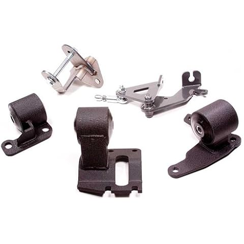 Innovative Mounts feature image